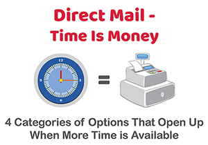 Direct Mail Infographic